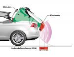 Volkswagen Eos 2006 года